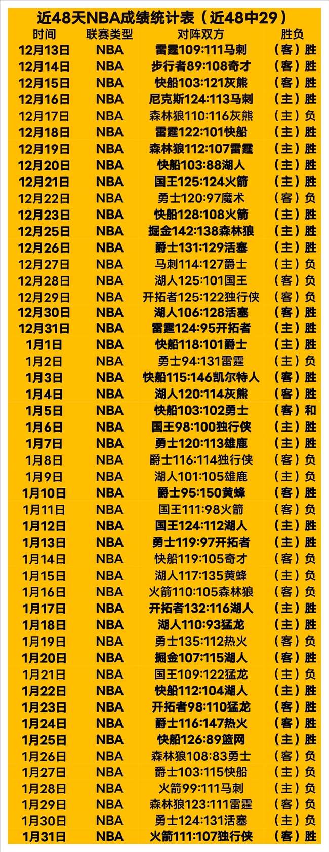 柳大华象棋,大师实名举,棋牌中心确,Bg大游真人娱乐官方网站,视频直播,免费试玩,Big,Gaming