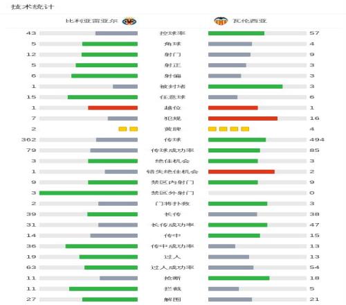 国乒女队首,战加拿大胜,陈梦望再攀,Bg大游真人娱乐官方网站,视频直播,免费试玩,Big,Gaming