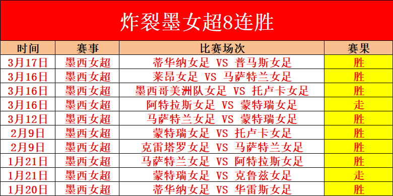 温斯洛术后,恢复良好,期待新赛季,Bg大游真人娱乐官方网站,视频直播,免费试玩,Big,Gaming