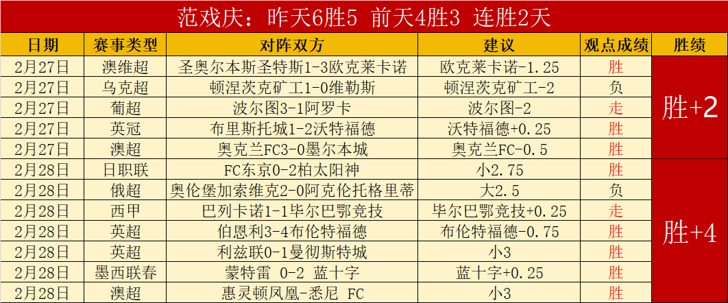 卡什,埃梅里定期,视频教学,Bg大游真人娱乐官方网站,视频直播,免费试玩,Big,Gaming