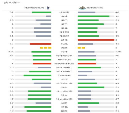 大乐透期号,专家推荐,猛龙雷霆质,Bg大游真人娱乐官方网站,视频直播,免费试玩,Big,Gaming
