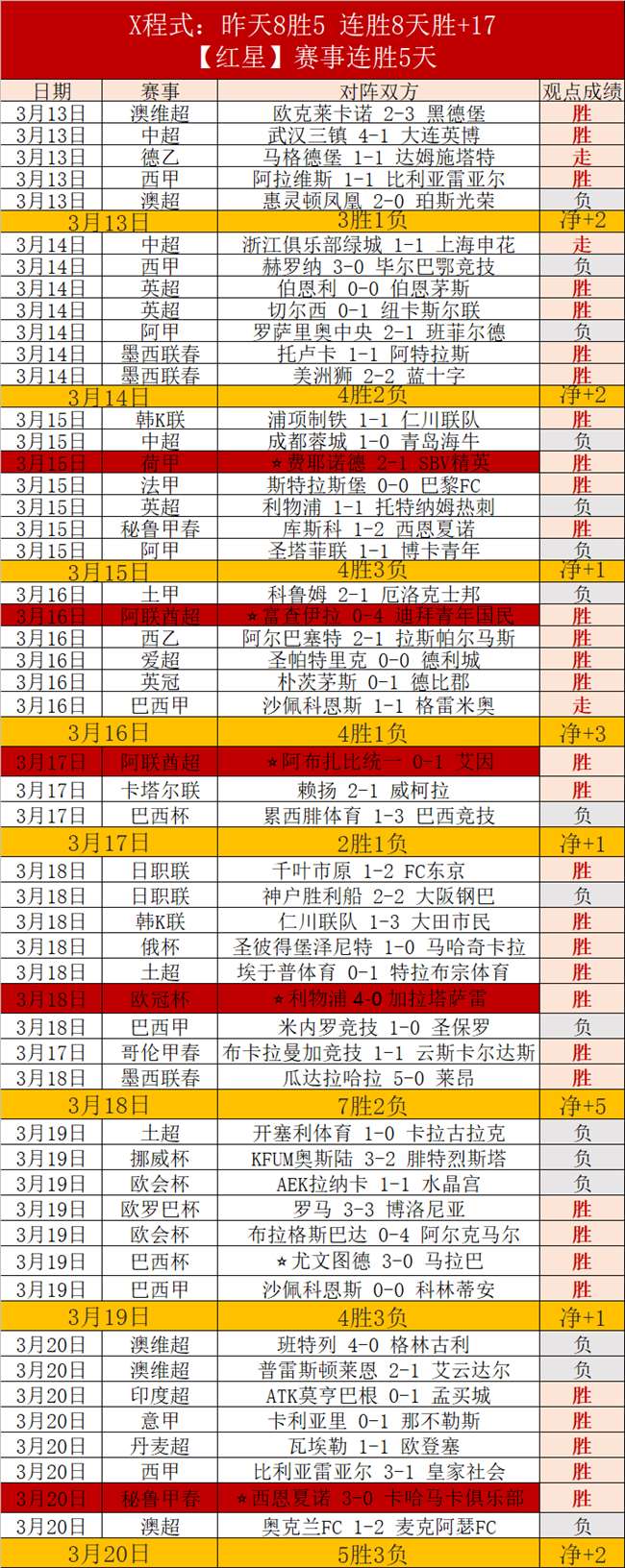 大游真人体,资讯,Bg大游真人体育,Bg大游真人娱乐官方网站,视频直播,免费试玩,Big,Gaming