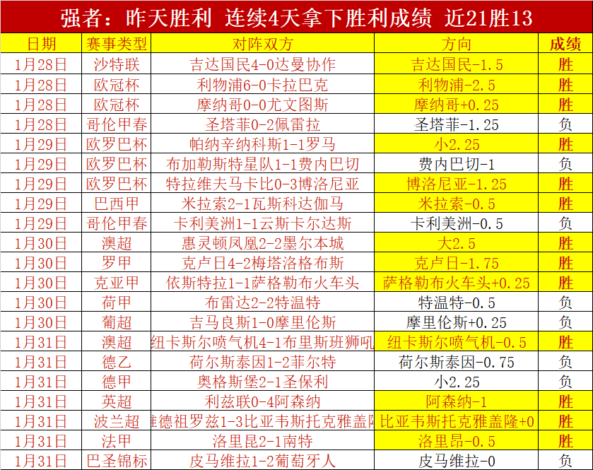 大游真人体,资讯,Bg大游真人体育,Bg大游真人娱乐官方网站,视频直播,免费试玩,Big,Gaming