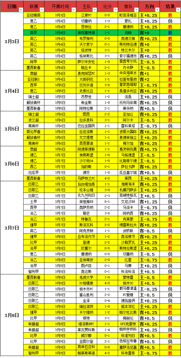 大游真人体,资讯,Bg大游真人体育,Bg大游真人娱乐官方网站,视频直播,免费试玩,Big,Gaming