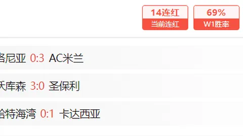 NBA每日精选：重点场次分析推荐
