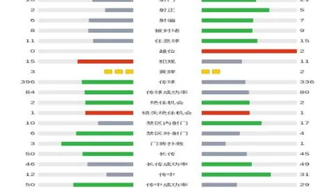 大乐透期号专家推荐：猛龙雷霆质合分析前区十码