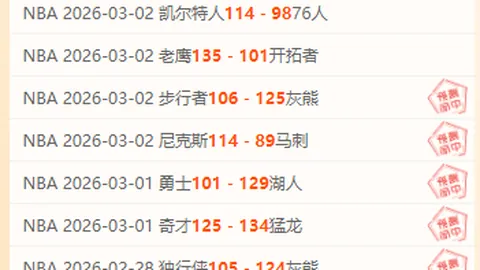 Mists of Pandaria第1赛季普通难度宝箱开放，