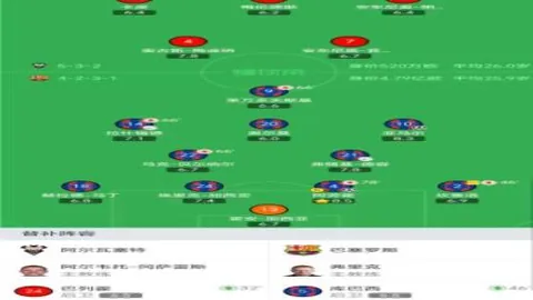 大乐透期号专家推荐质合分析，前区十码4胜3包周赞赏值