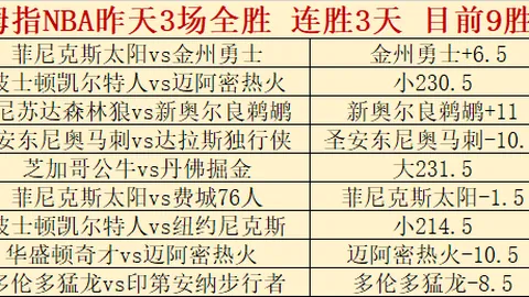 詹姆斯季后赛第42轮系列赛胜利，刷新历史纪录
