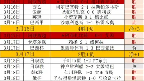 Bg大游真人体育 资讯 105230 s6t