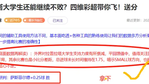 推荐 周四002沙特联预测：达曼协作对阵吉达联合专家质合分析