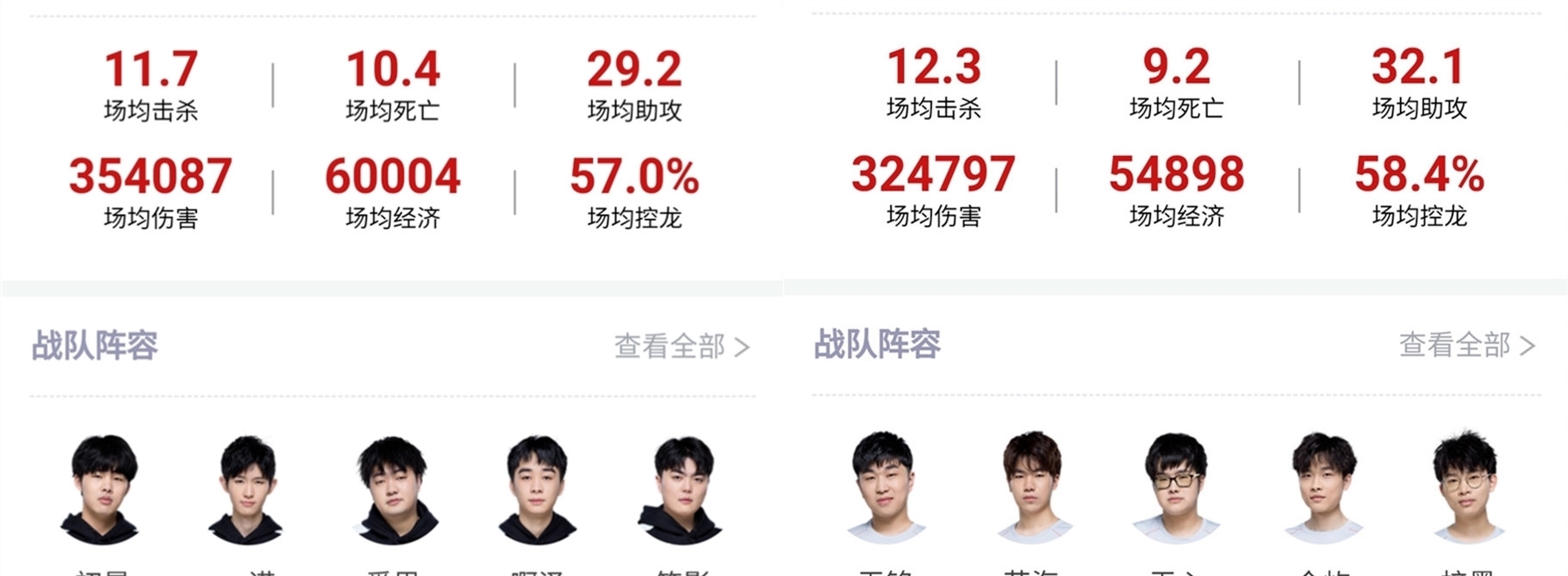 甚至可能决